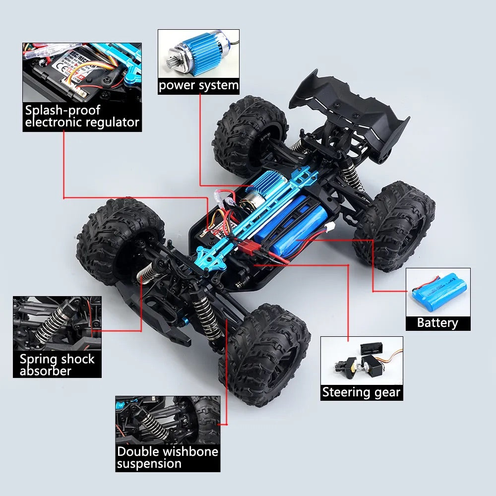 BlazeStorm™ - 4WD RC Monster Truck